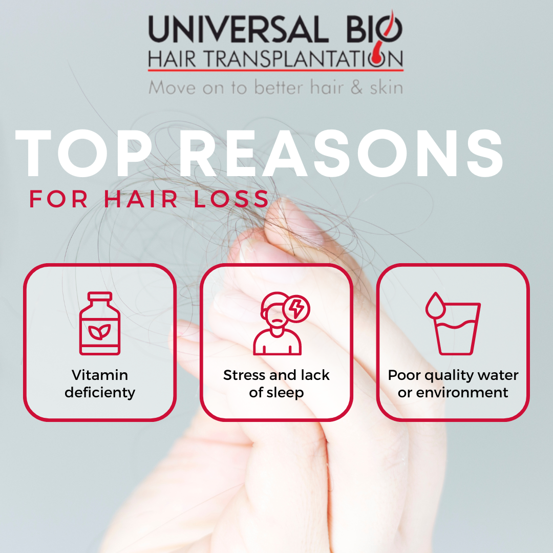 GFC for hair before and after